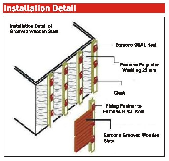 Groove Wooden Slats